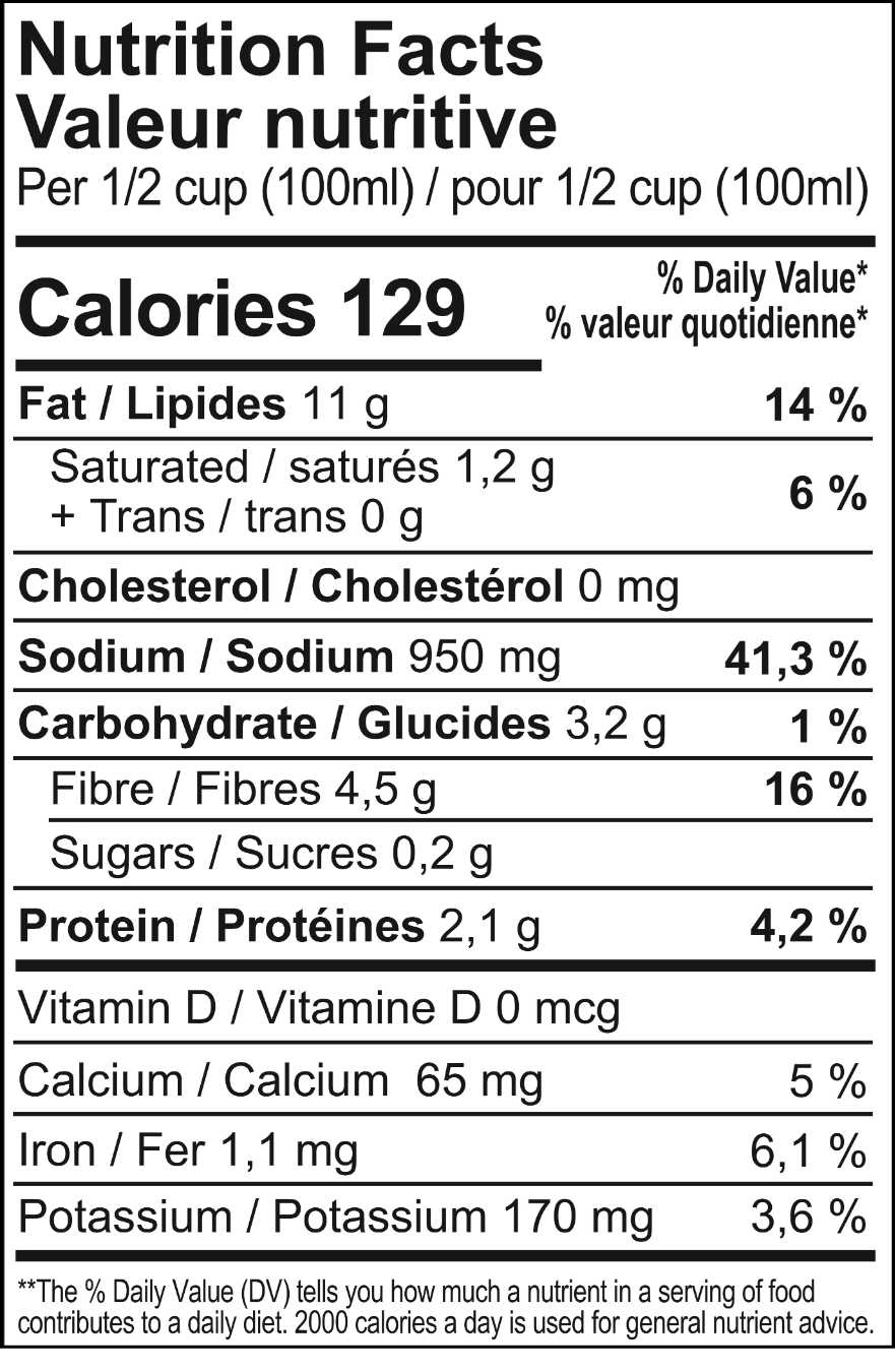 A Nutrition Facts label showing a daily value and nutrient breakdown for a food item, with calories, fat, cholesterol, sodium, carbohydrate, fiber, sugars, protein, and other nutrients listed in a black-and-white table format.