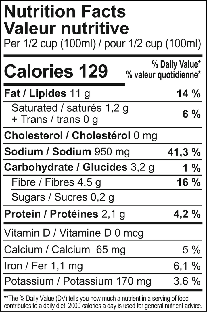 A Nutrition Facts label showing a daily value and nutrient breakdown for a food item, with calories, fat, cholesterol, sodium, carbohydrate, fiber, sugars, protein, and other nutrients listed in a black-and-white table format.