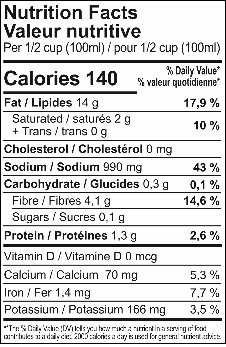 A Nutrition Facts label showing daily nutrient values per 1/2 cup serving, with calories, fat, cholesterol, sodium, carbohydrate, sugars, protein, and other nutrients listed in a black-and-white table format.